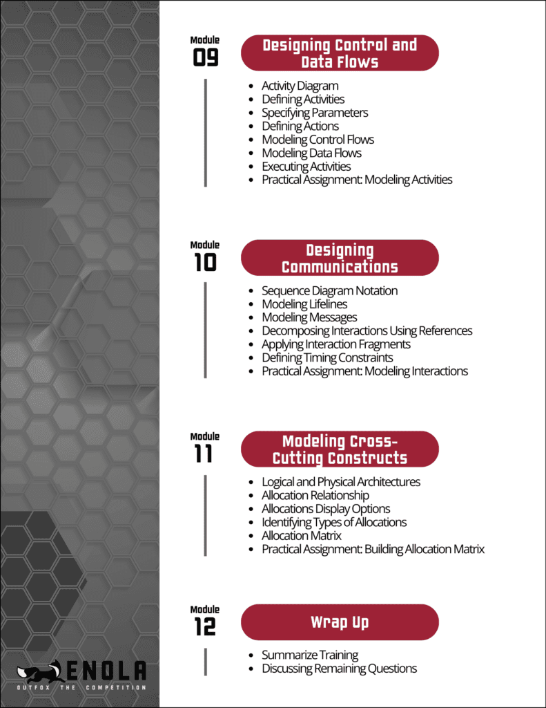 Applying SysML in MagicDraw Course Outline - Page 3