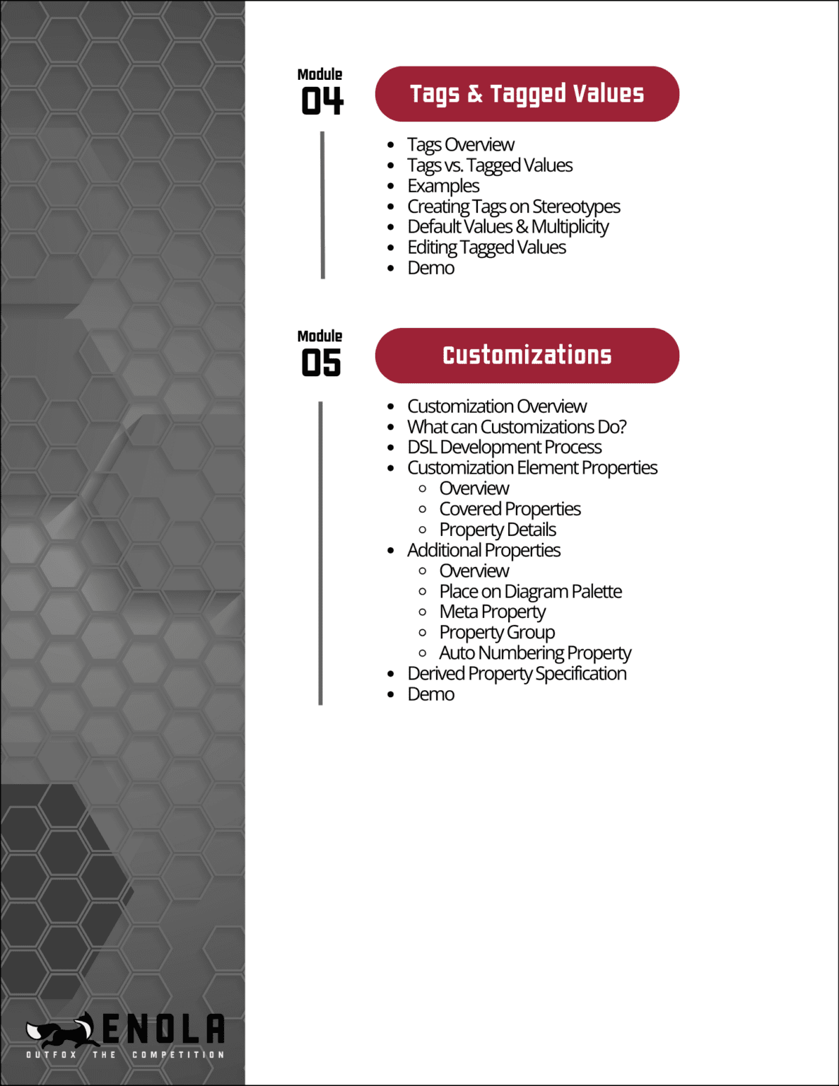 MagicDraw DSL Development Training – Create Custom Domain-Specific ...